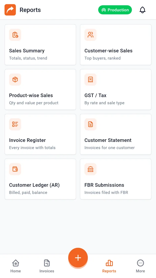 Reports menu: sales summary, GST, invoice register, customer ledger, FBR and PRA submissions